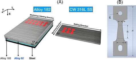 alloy 82 182 weld metal fabrication flaws|Regulatory Perspective on Advanced Finite Element Flaw Growth .